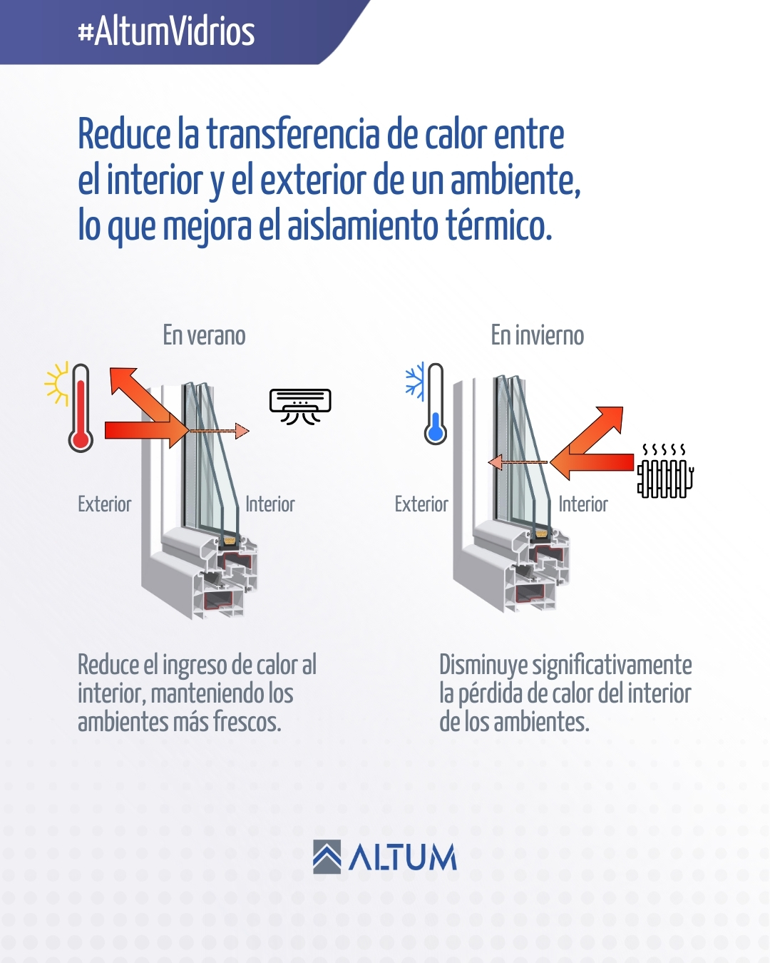 Mamparas Vidrio Templado - Altum