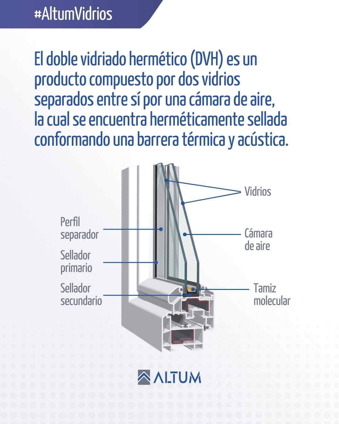 Estructura Acristalada - Altum