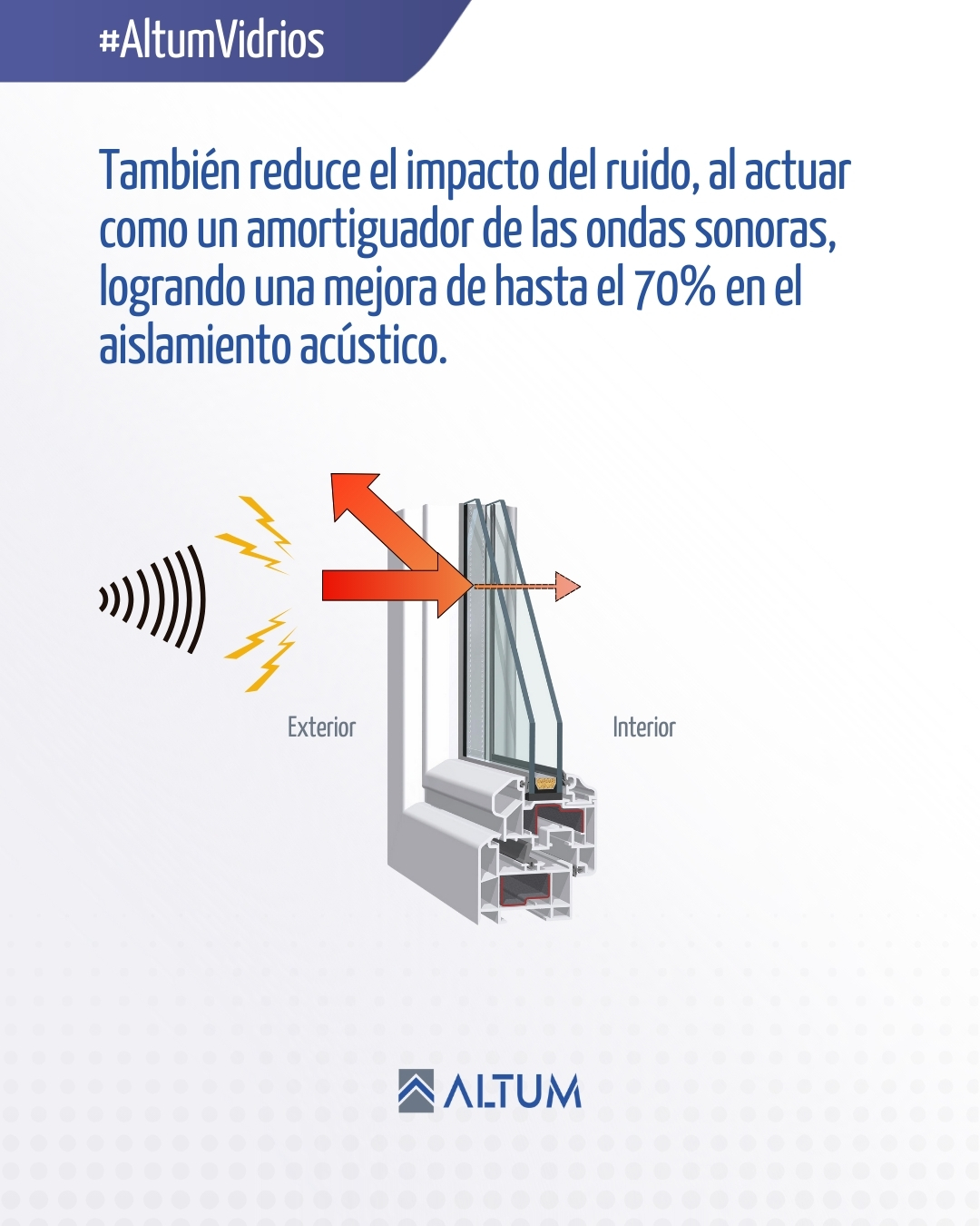 Puertas Ventanas de Aluminio Premium - Altum